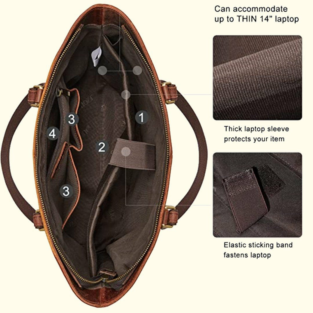 Brown leather laptop bag with features highlighted on a white background